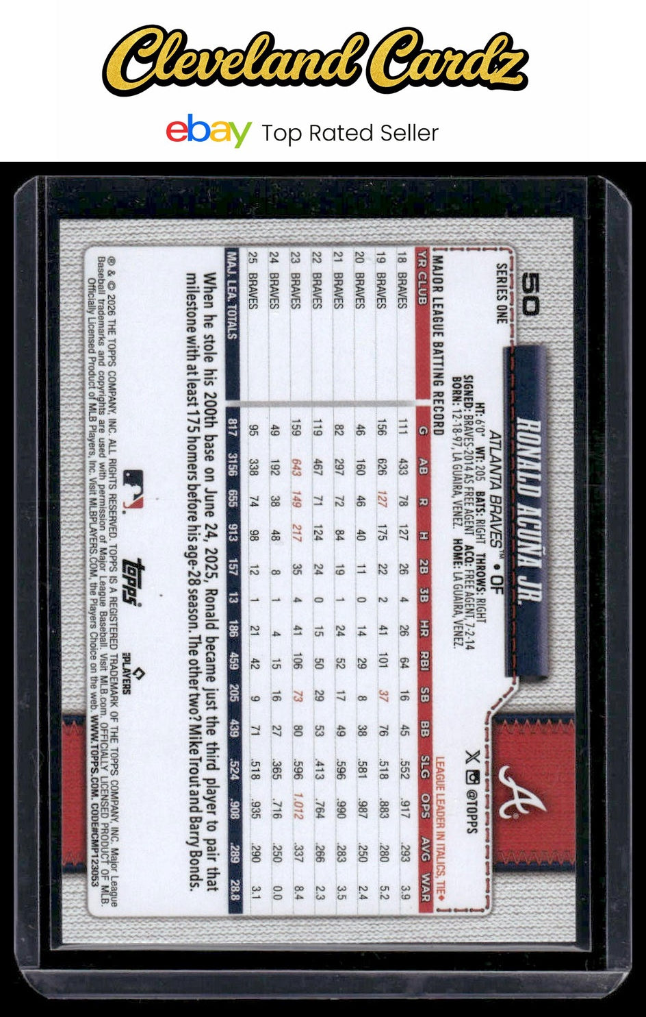 2026 Topps #50 Ronald Acuña Jr.