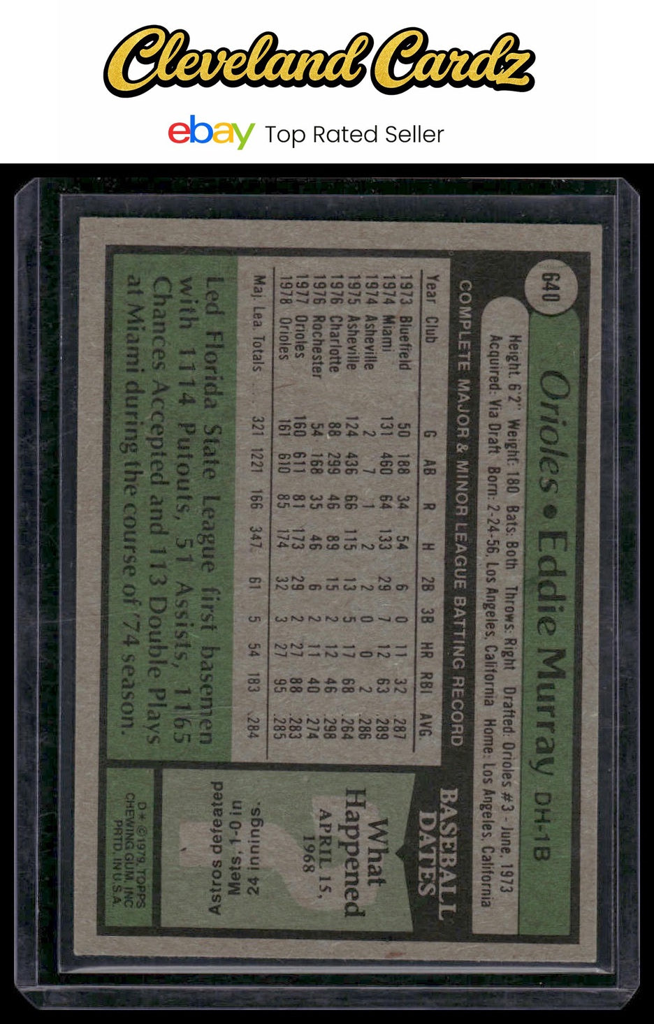 1979 Topps #640 Eddie Murray