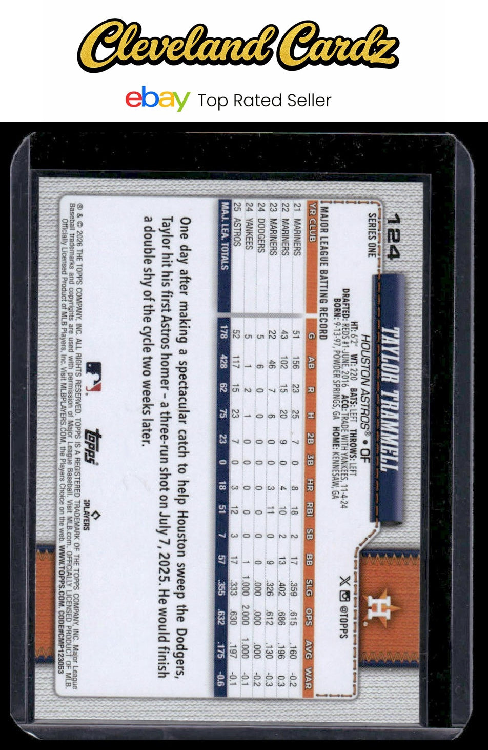2026 Topps #124 Taylor Trammell Rainbow Foil