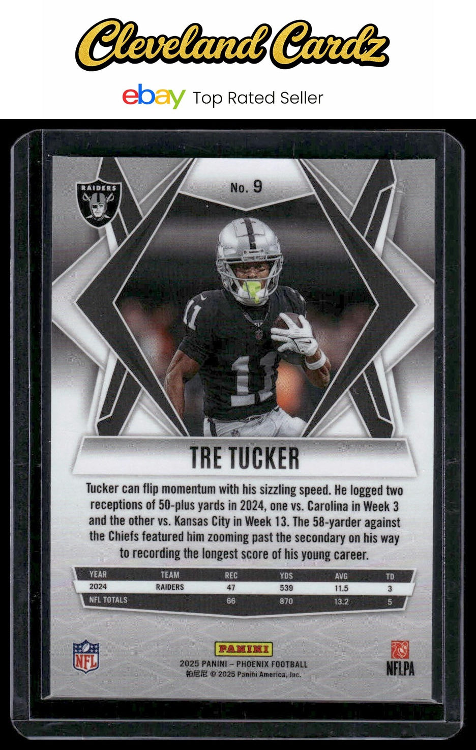 2025 Panini Phoenix #9 Tre Tucker Silver Hyper Prizm
