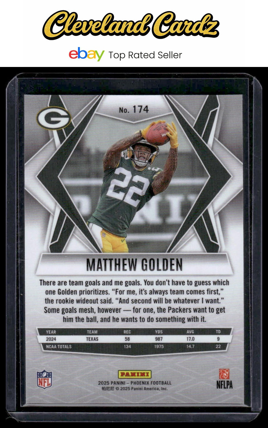 2025 Panini Phoenix #174 Matthew Golden Silver Hyper Prizm RC