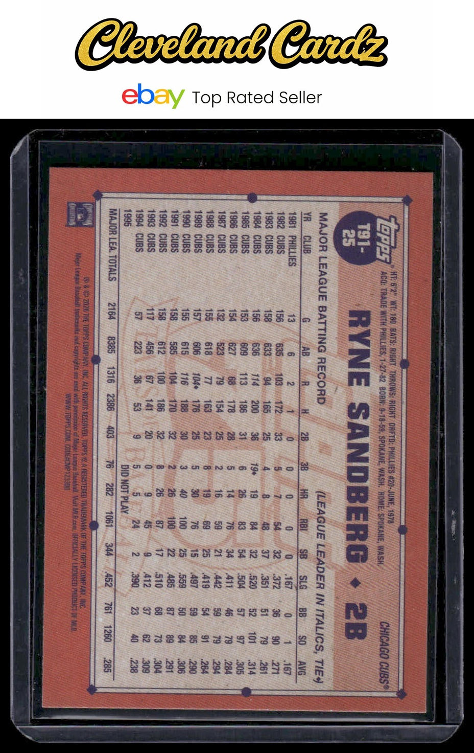 2026 Topps #T91-25 Ryne Sandberg 1991 Topps Baseball 35th Anniversary
