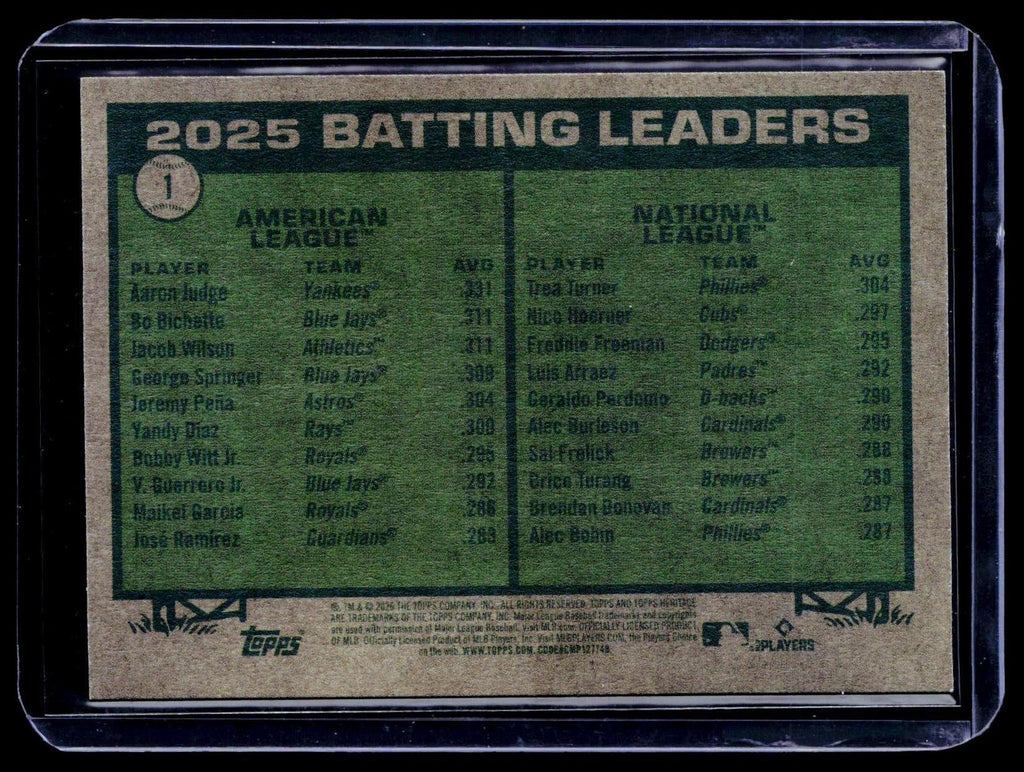 2026 Topps Heritage #1 2025 Batting Leaders (Aaron Judge / Trea Turner)