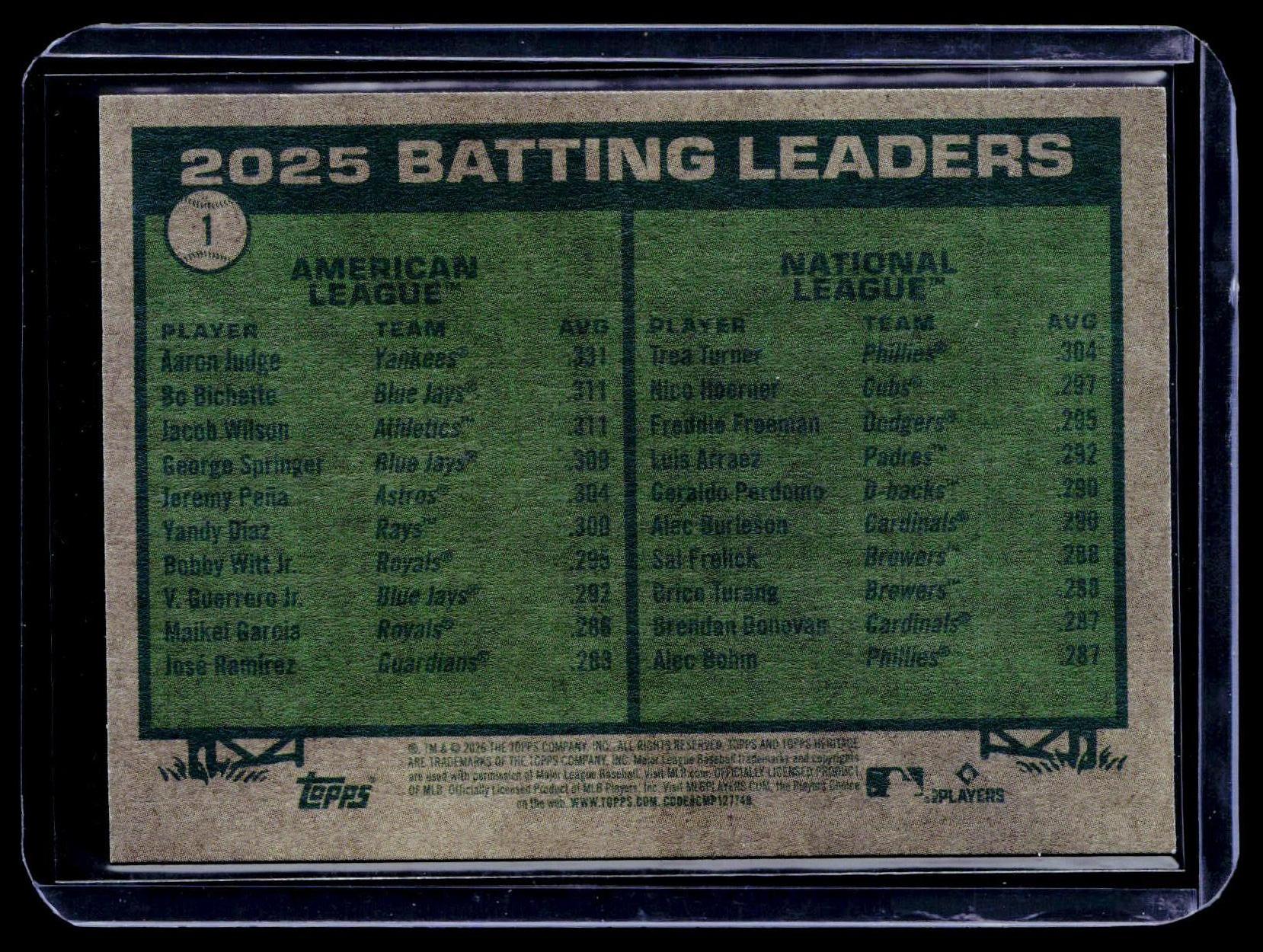 2026 Topps Heritage #1 2025 Batting Leaders (Aaron Judge / Trea Turner)