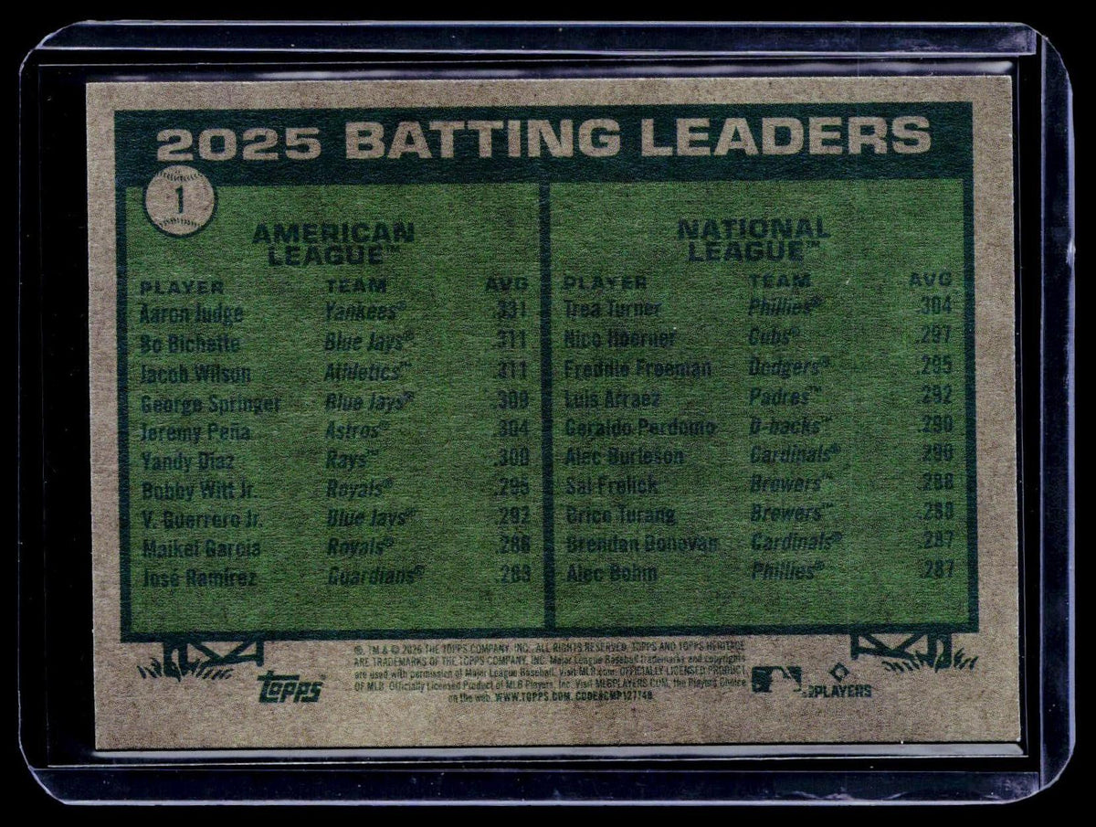 2026 Topps Heritage #1 2025 Batting Leaders (Aaron Judge / Trea Turner)