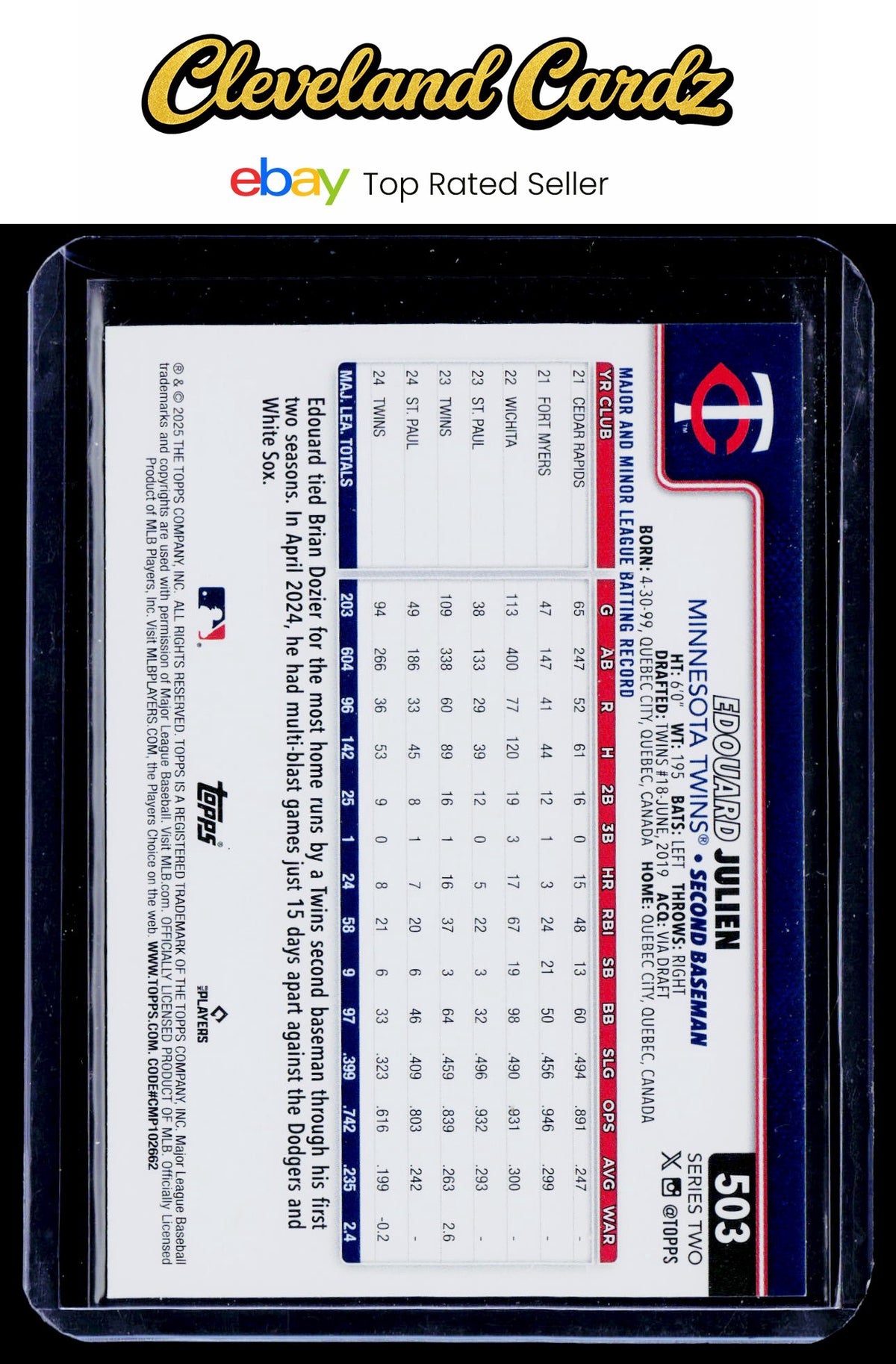 2025 Topps #503 Edouard Julien Rainbow Foil