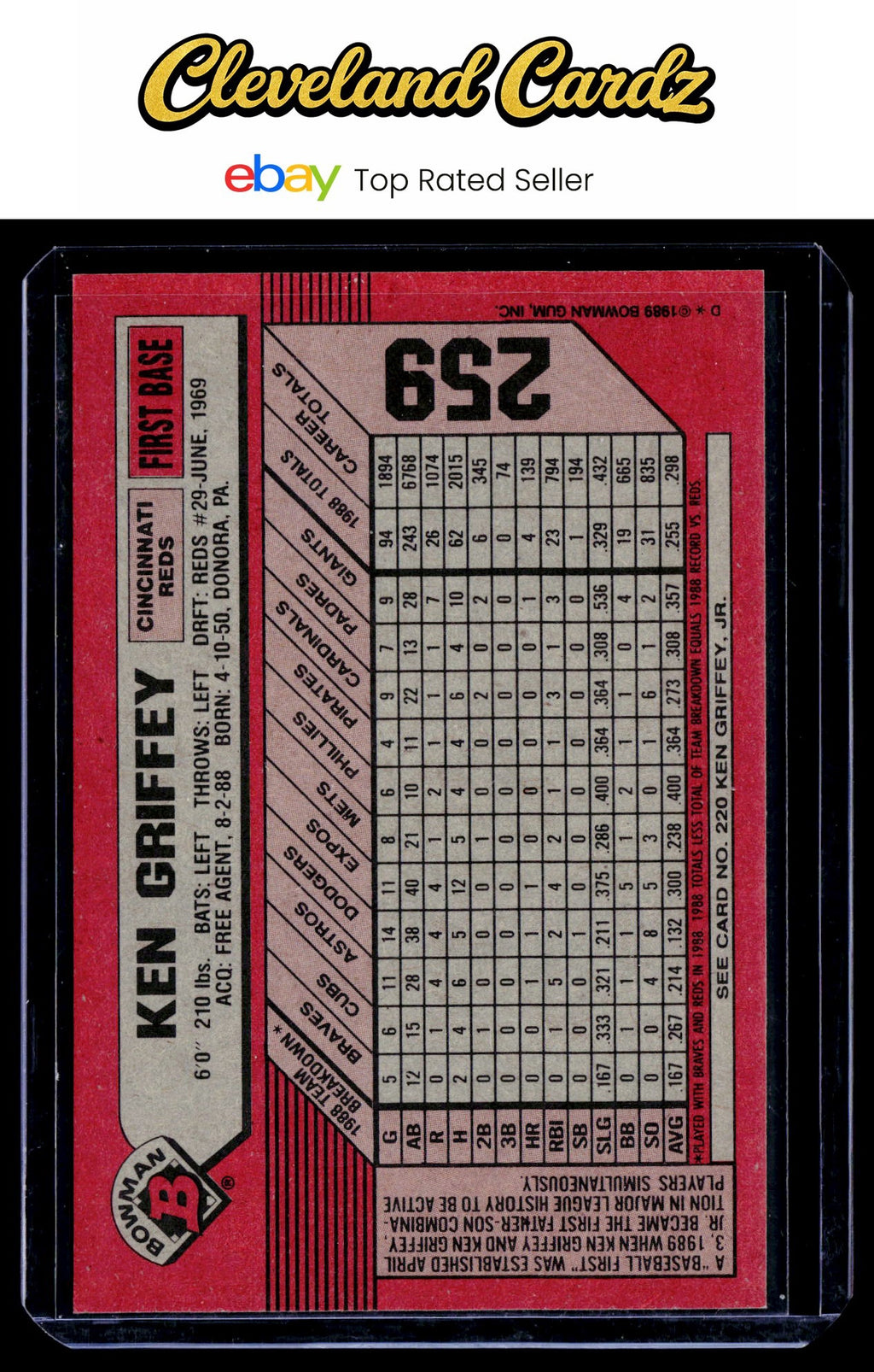 1989 Bowman #259 Ken Griffey / Ken Griffey, Jr.