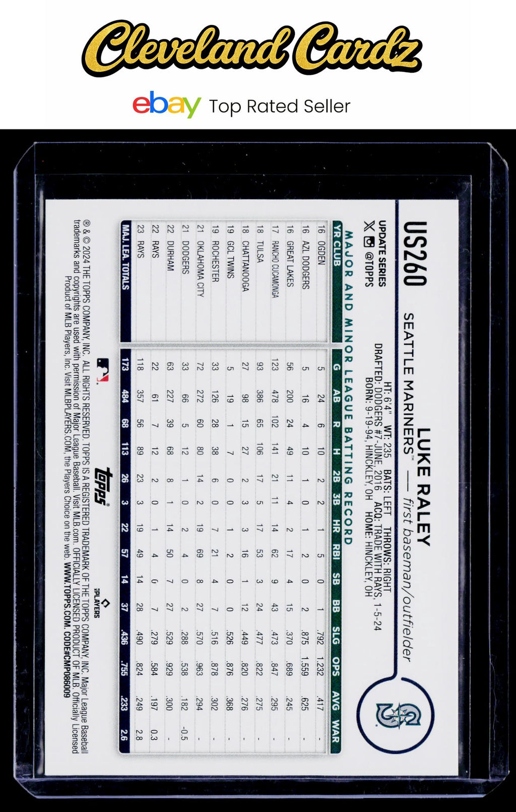 2024 Topps Update #US260 Luke Raley Silver Crackle Foilboard