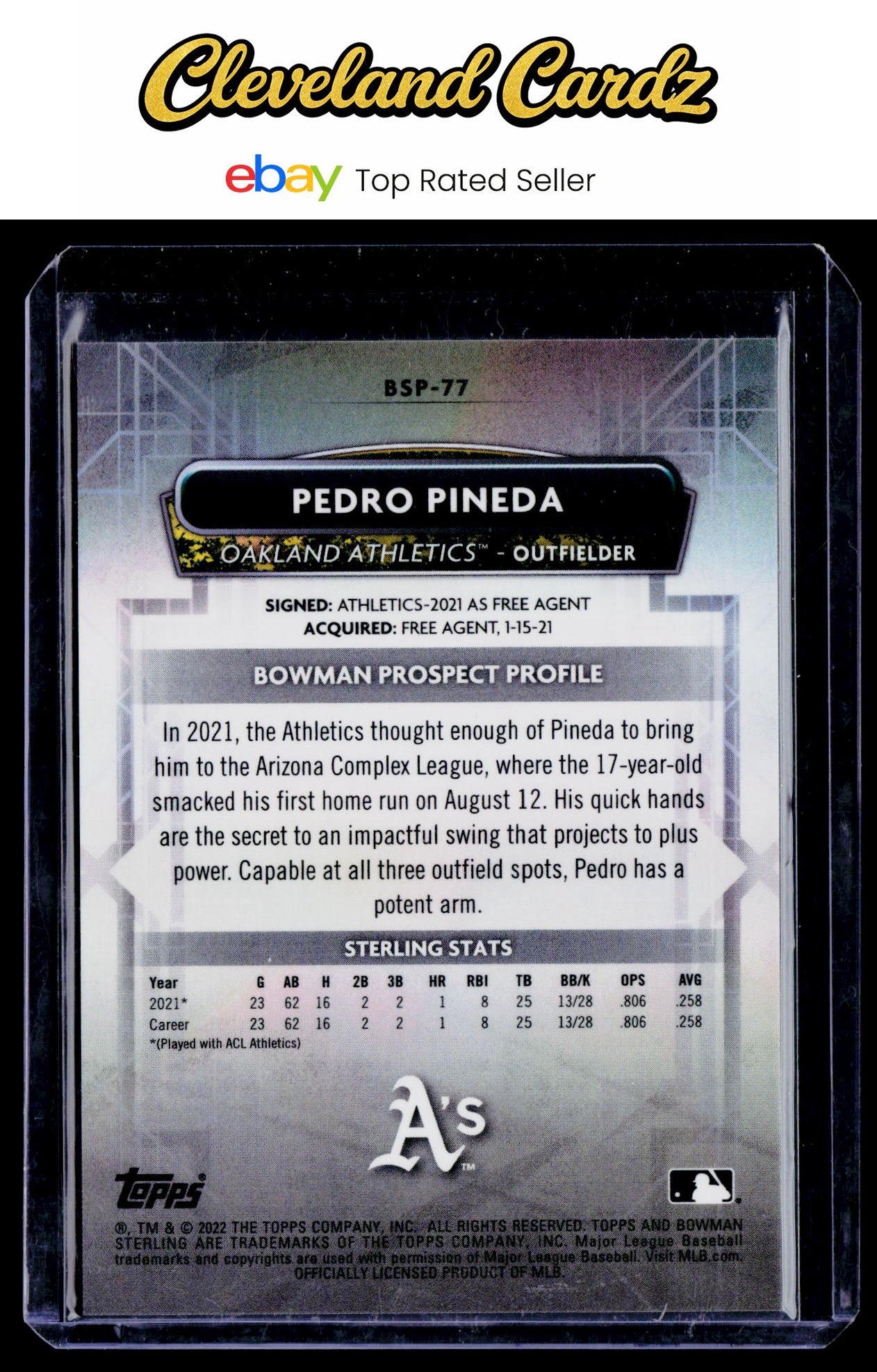 2022 Bowman Sterling #BSP-77 Pedro Pineda Mini Diamond Refractor #/150