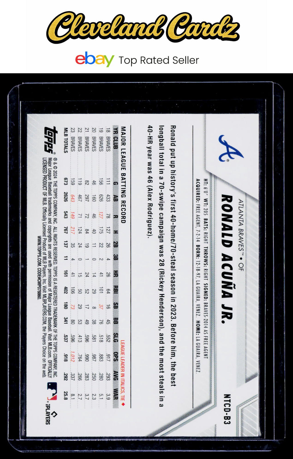 2024 Topps Trading Card Day #NTCD-B3 Ronald Acuna Jr.