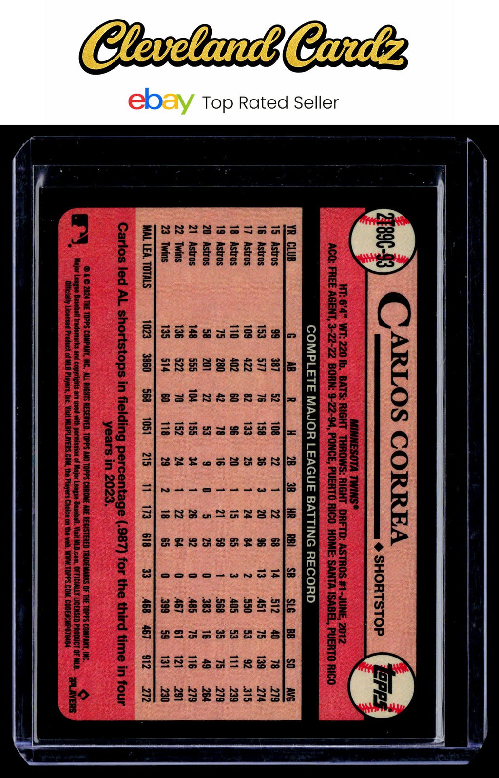 2024 Topps #2T89C-93 Carlos Correa 1989 Topps 35th Anniv. Chrome Blue Mojo #/150