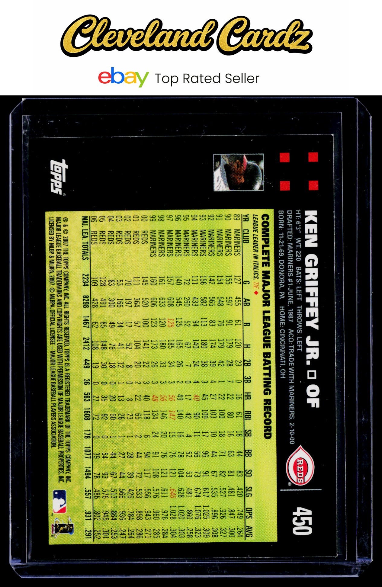 2007 Topps #450 Ken Griffey Jr.