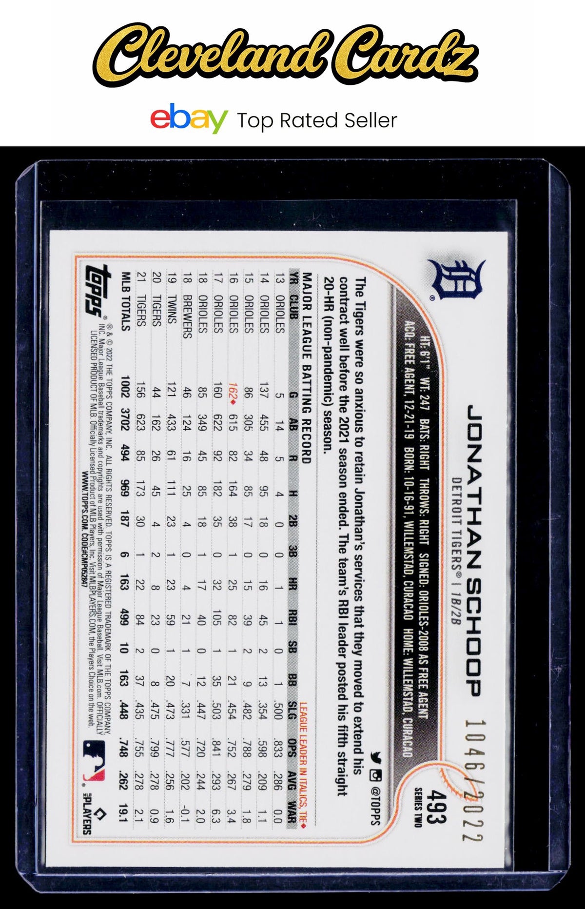 2022 Topps #493 Jonathan Schoop Gold #/2022