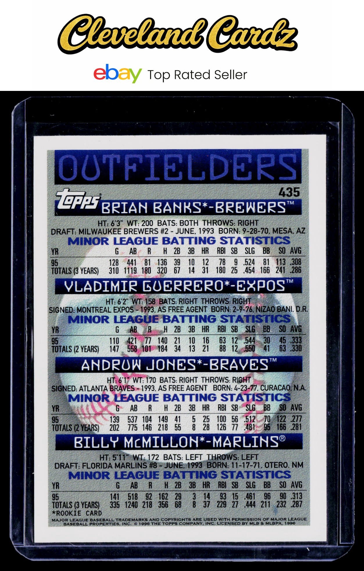 1996 Topps #435 B. Banks/V. Guerrero/A. Jones/B. McMillon PROS