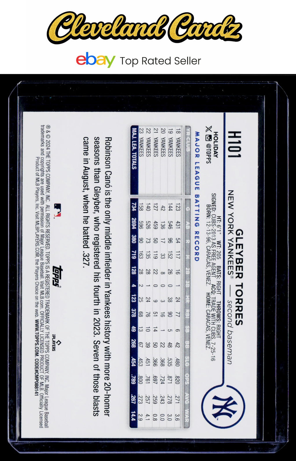 2024 Topps Holiday #H101 Gleyber Torres Silver Glitter
