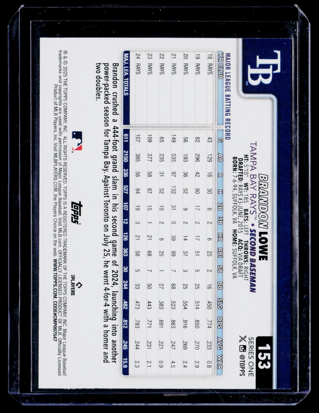 2025 Topps #153 Brandon Lowe Diamante Foil