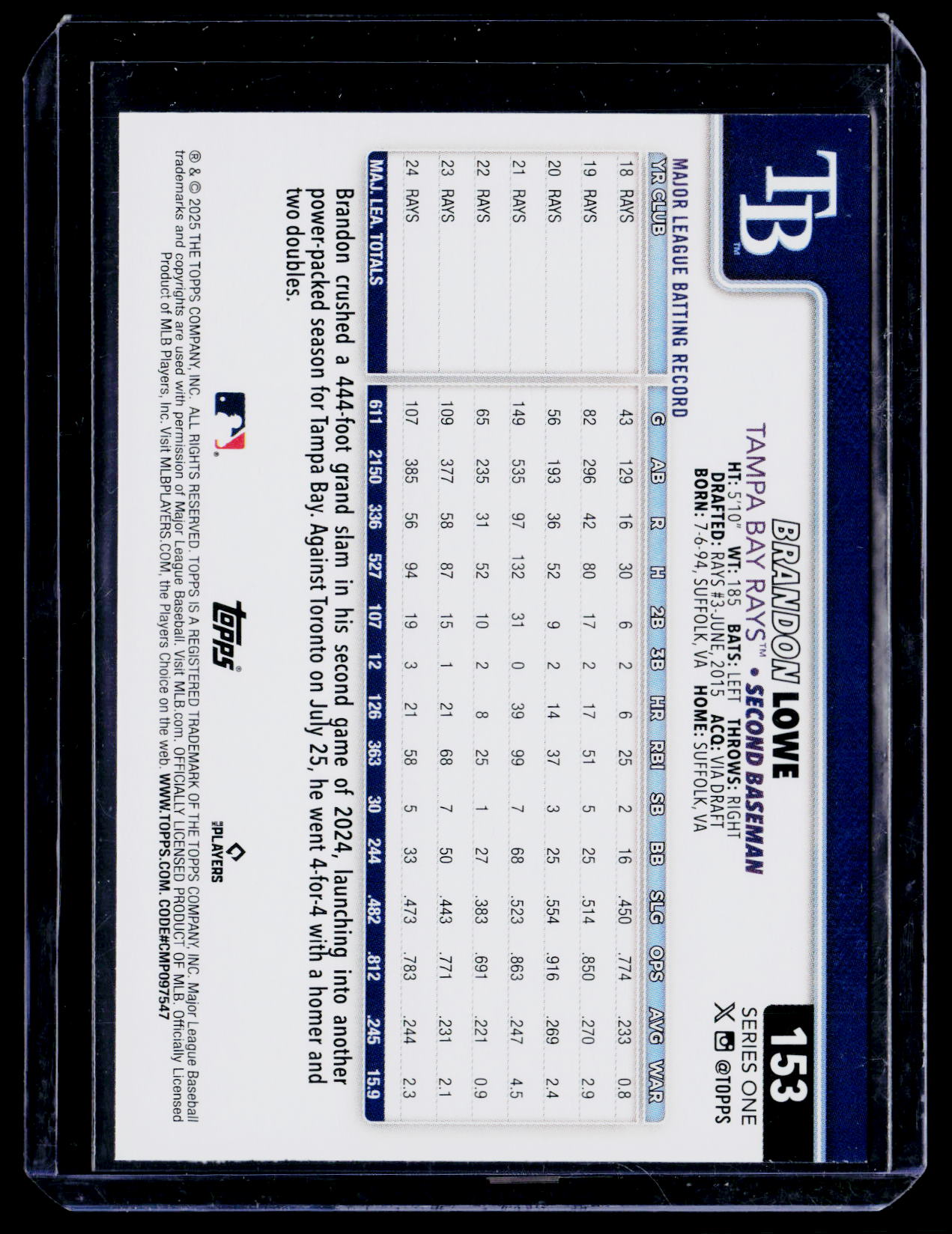 2025 Topps #153 Brandon Lowe Diamante Foil