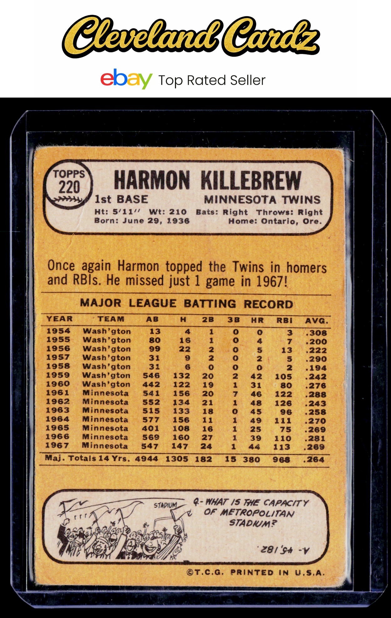 1968 Topps #220 Harmon Killebrew