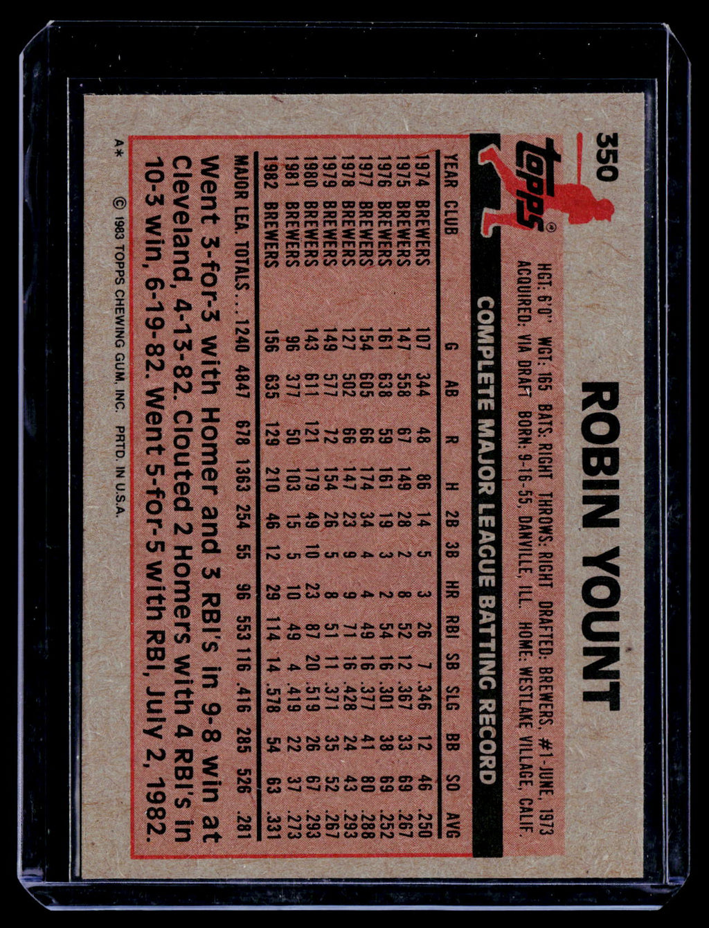 1983 Topps #350 Robin Yount
