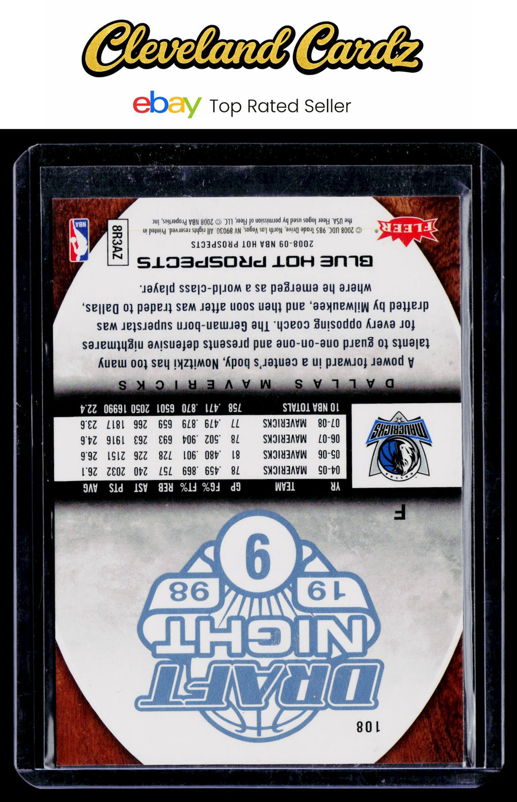 2008-09 Fleer Hot Prospects #108 Dirk Nowitzki Blue