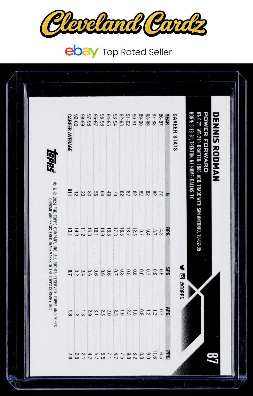 2023-24 Topps Chrome #87 Dennis Rodman Orange Basketball Refractor