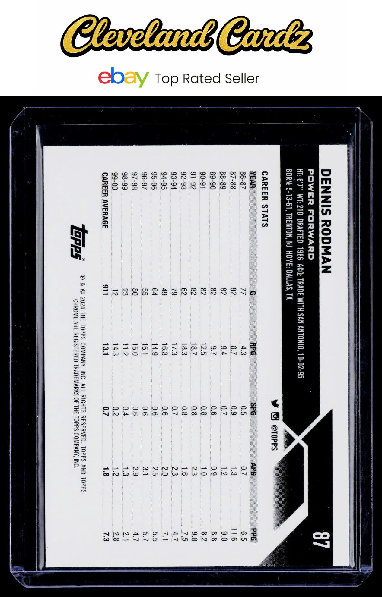2023-24 Topps Chrome #87 Dennis Rodman Orange Basketball Refractor