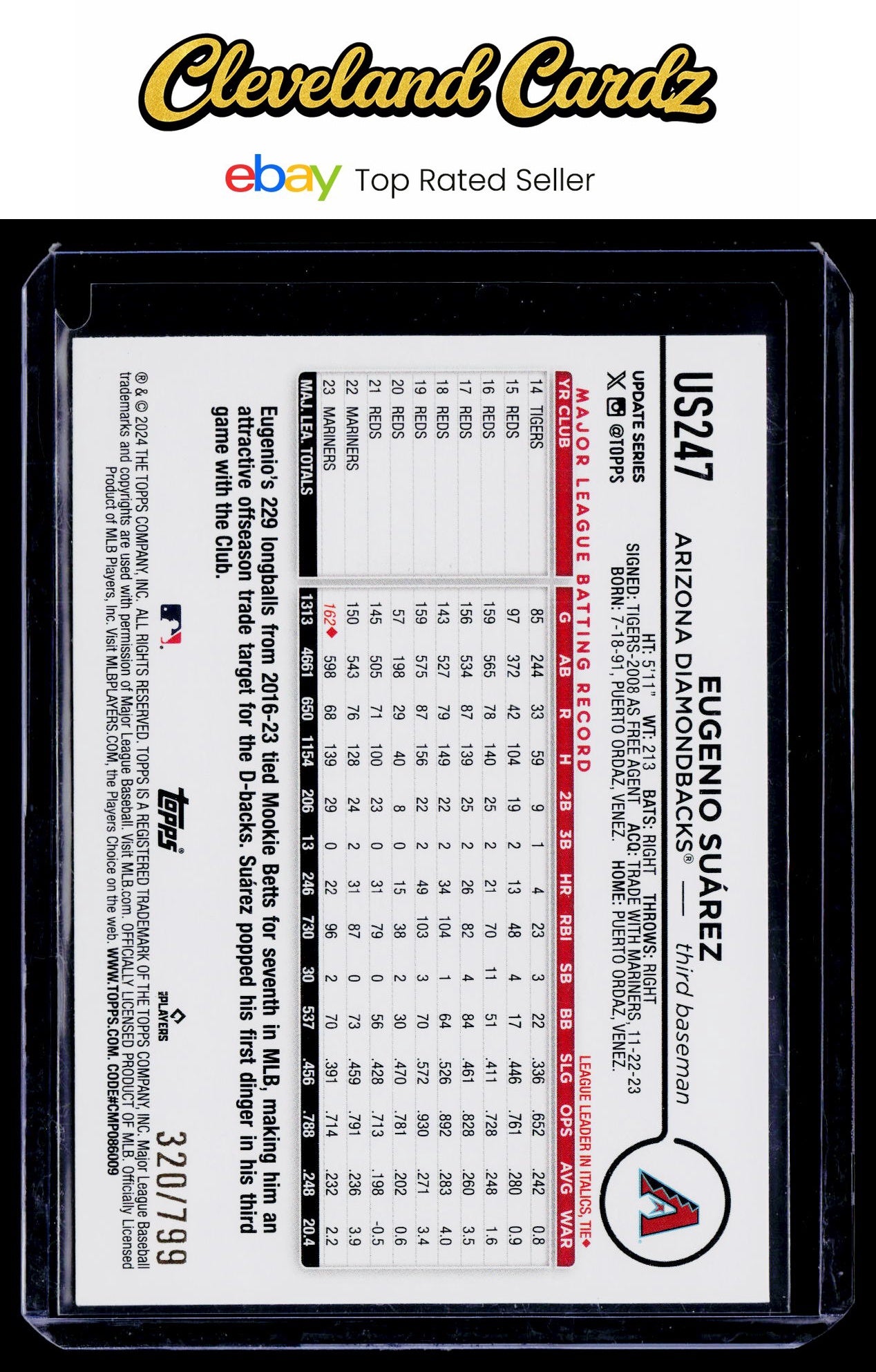 2024 Topps Update #US247 Eugenio Suárez Purple Holofoil #/799