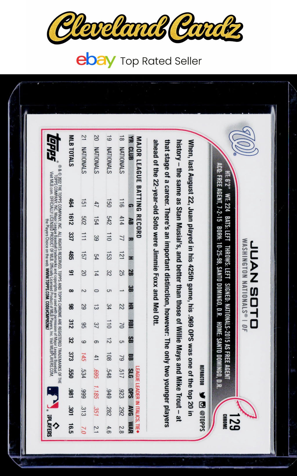 2022 Topps #150 Juan Soto Rainbow Foil