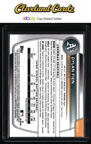 2025 Bowman #BCP-47 Dylan Fien Chrome Prospects