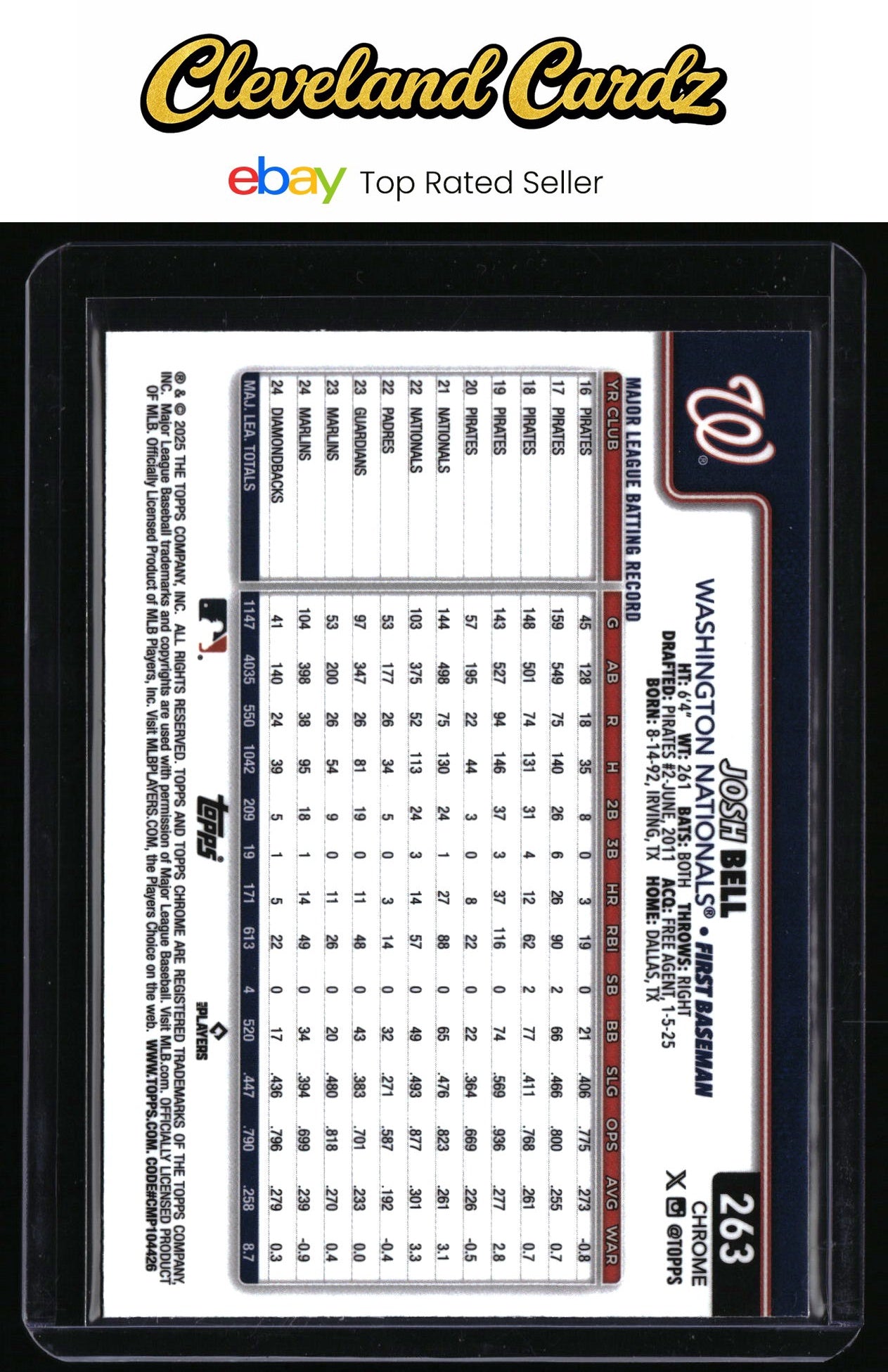 2025 Topps Chrome #263 Josh Bell