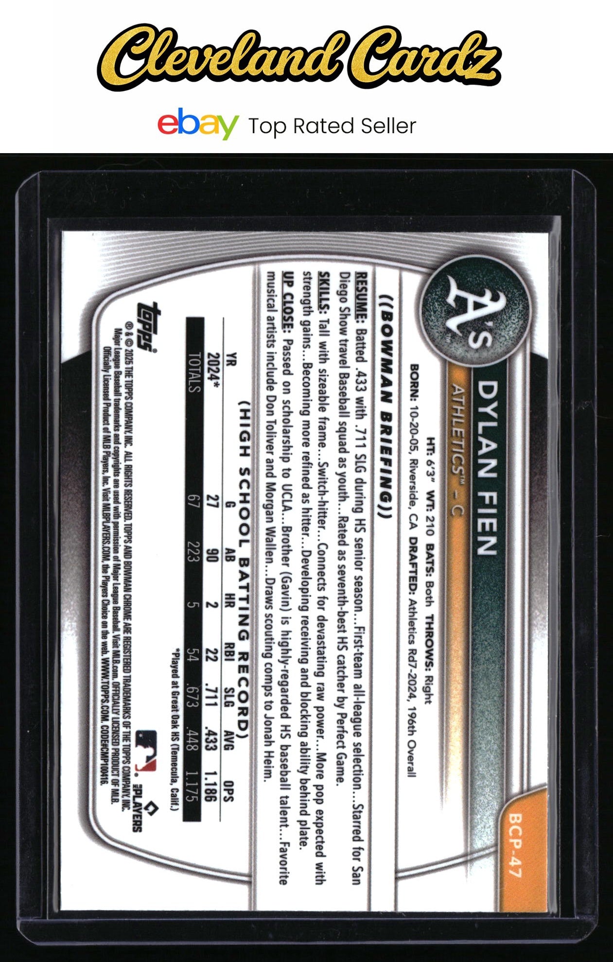 2025 Bowman #BCP-47 Dylan Fien Chrome Prospects