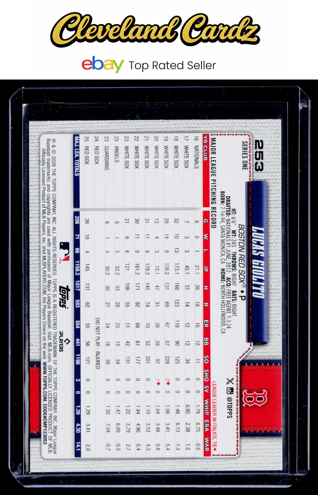 2026 Topps #253 Lucas Giolito Spring Training