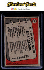 1972 Topps #87 '71 N.L. R.B.I. Leaders(Joe Torre / Willie Stargell/ Hank Aaron)