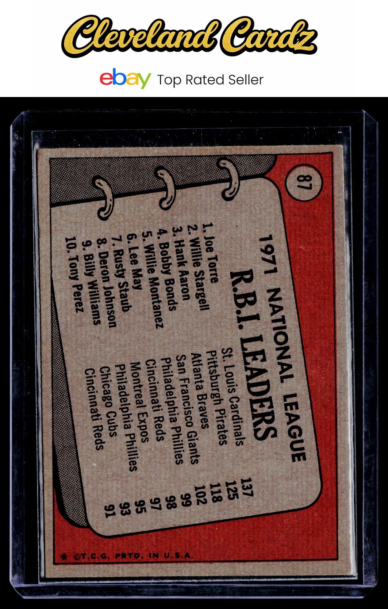 1972 Topps #87 '71 N.L. R.B.I. Leaders(Joe Torre / Willie Stargell/ Hank Aaron)