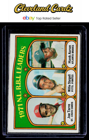 1972 Topps #87 '71 N.L. R.B.I. Leaders(Joe Torre / Willie Stargell/ Hank Aaron)