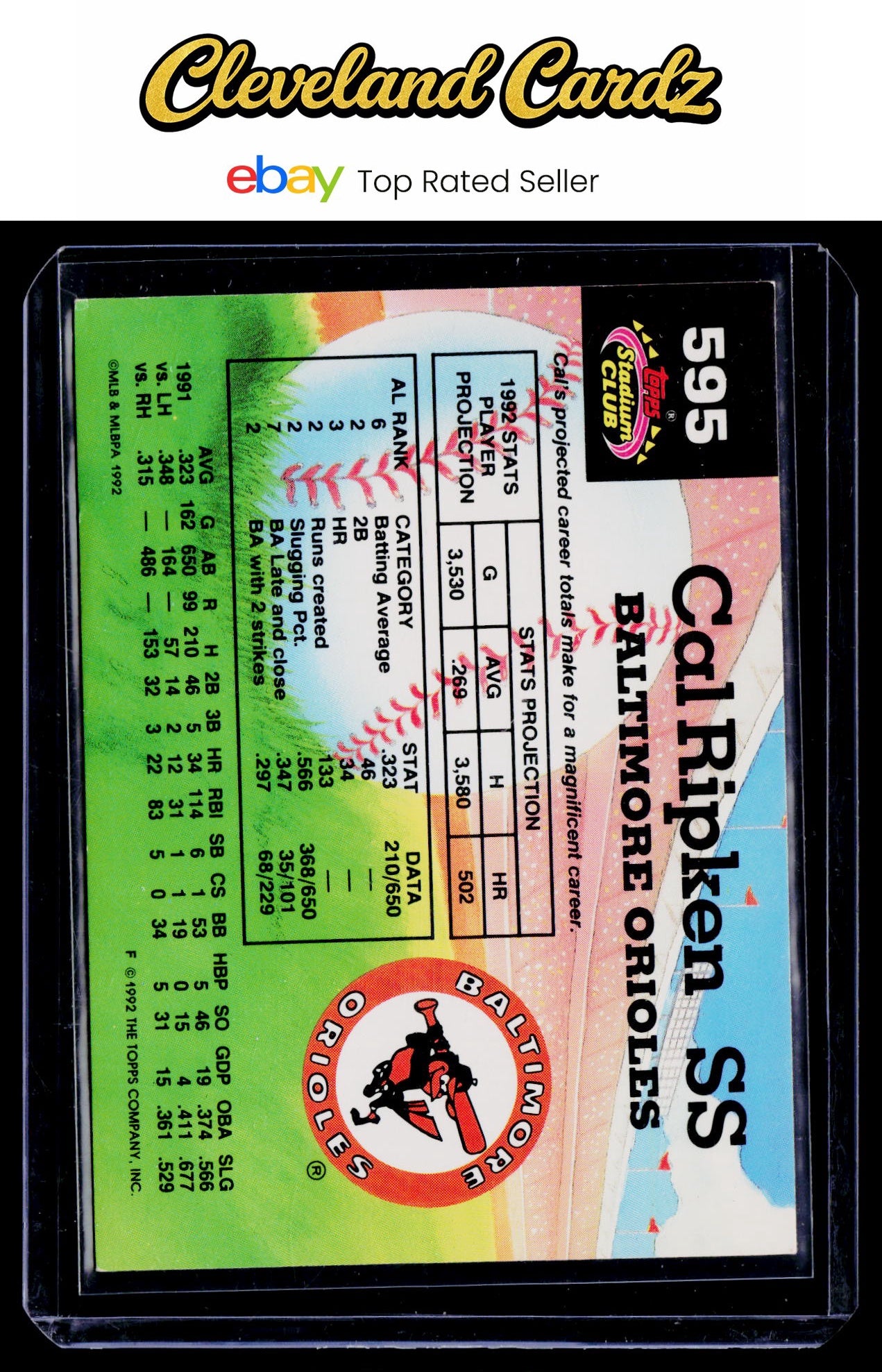 1992 Stadium Club #595 Cal Ripken
