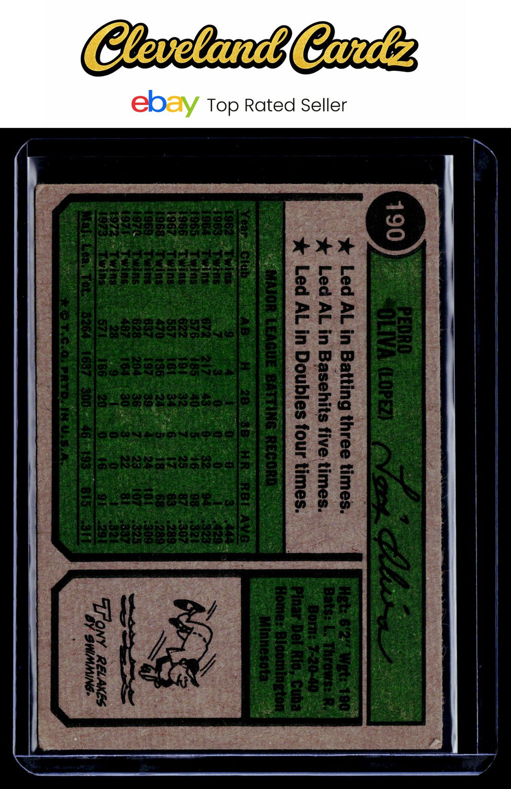 1974 Topps #190 Tony Oliva