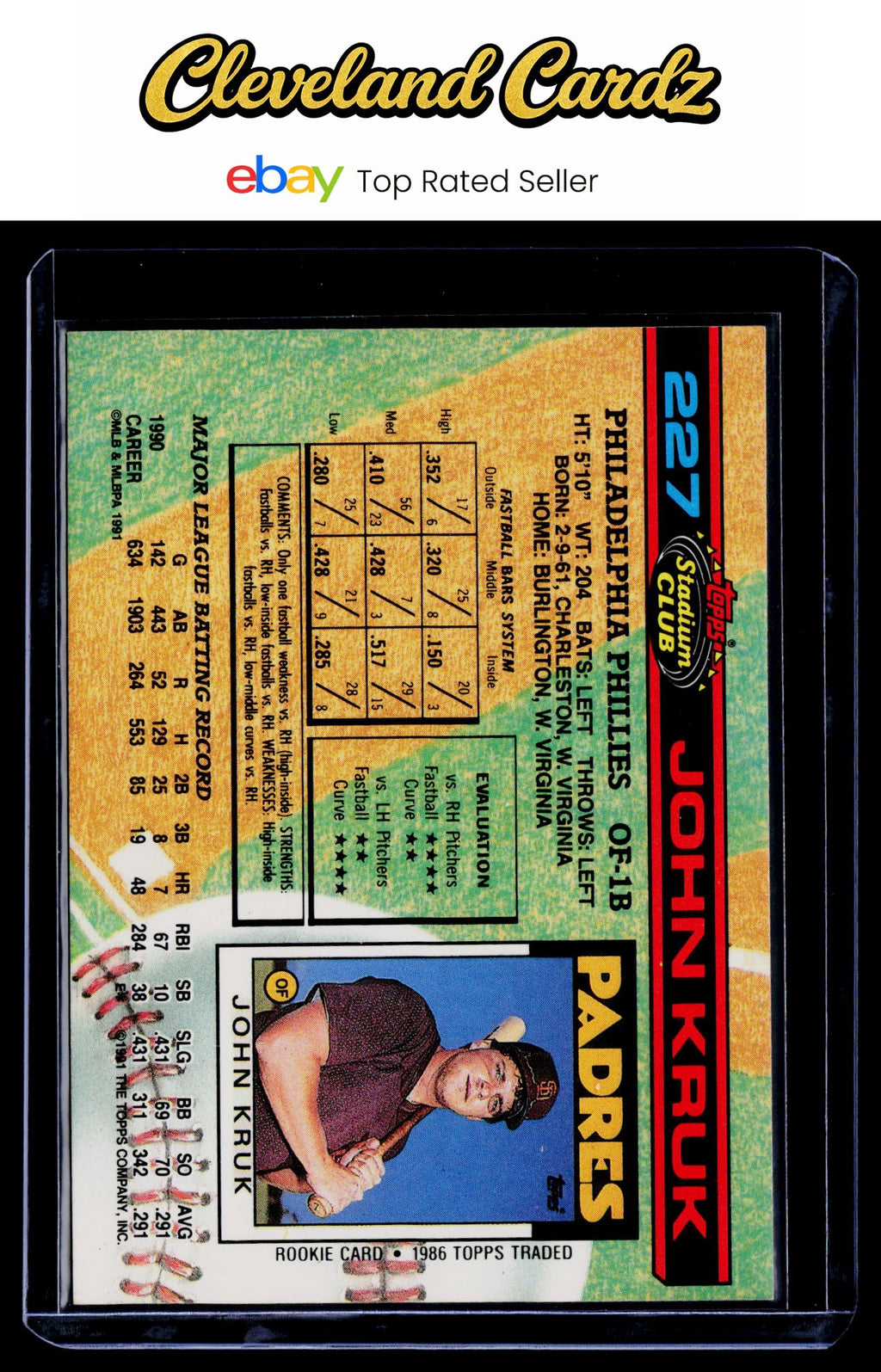 1991 Stadium Club #227 John Kruk