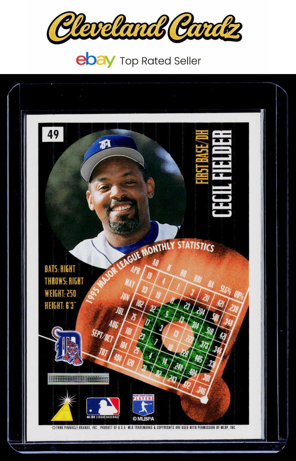 1996 Summit #49 Cecil Fielder