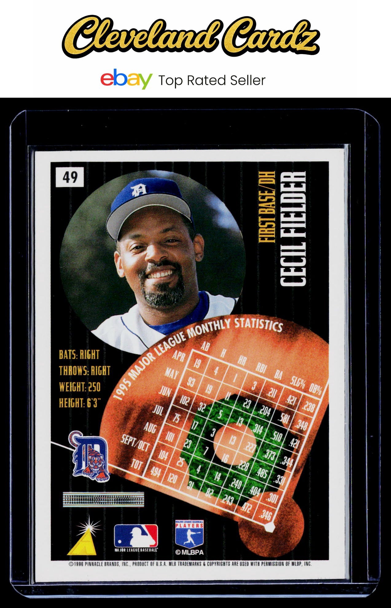 1996 Summit #49 Cecil Fielder