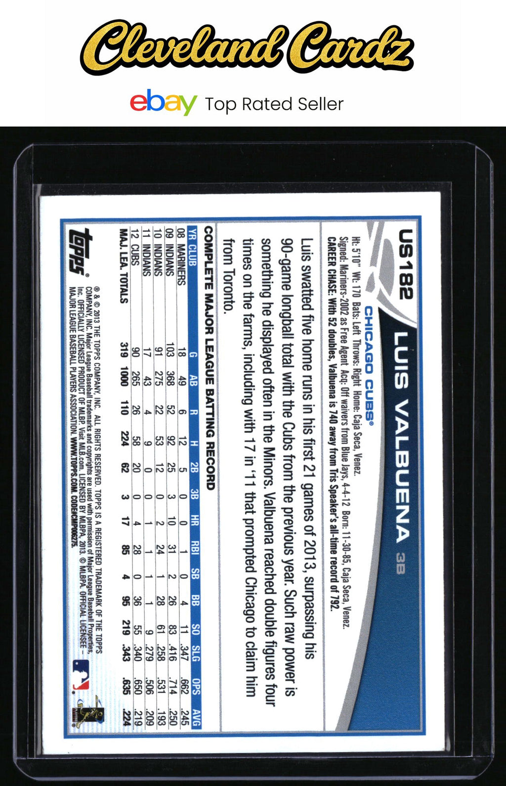 2013 Topps Update #US182 Luis Valbuena Blue