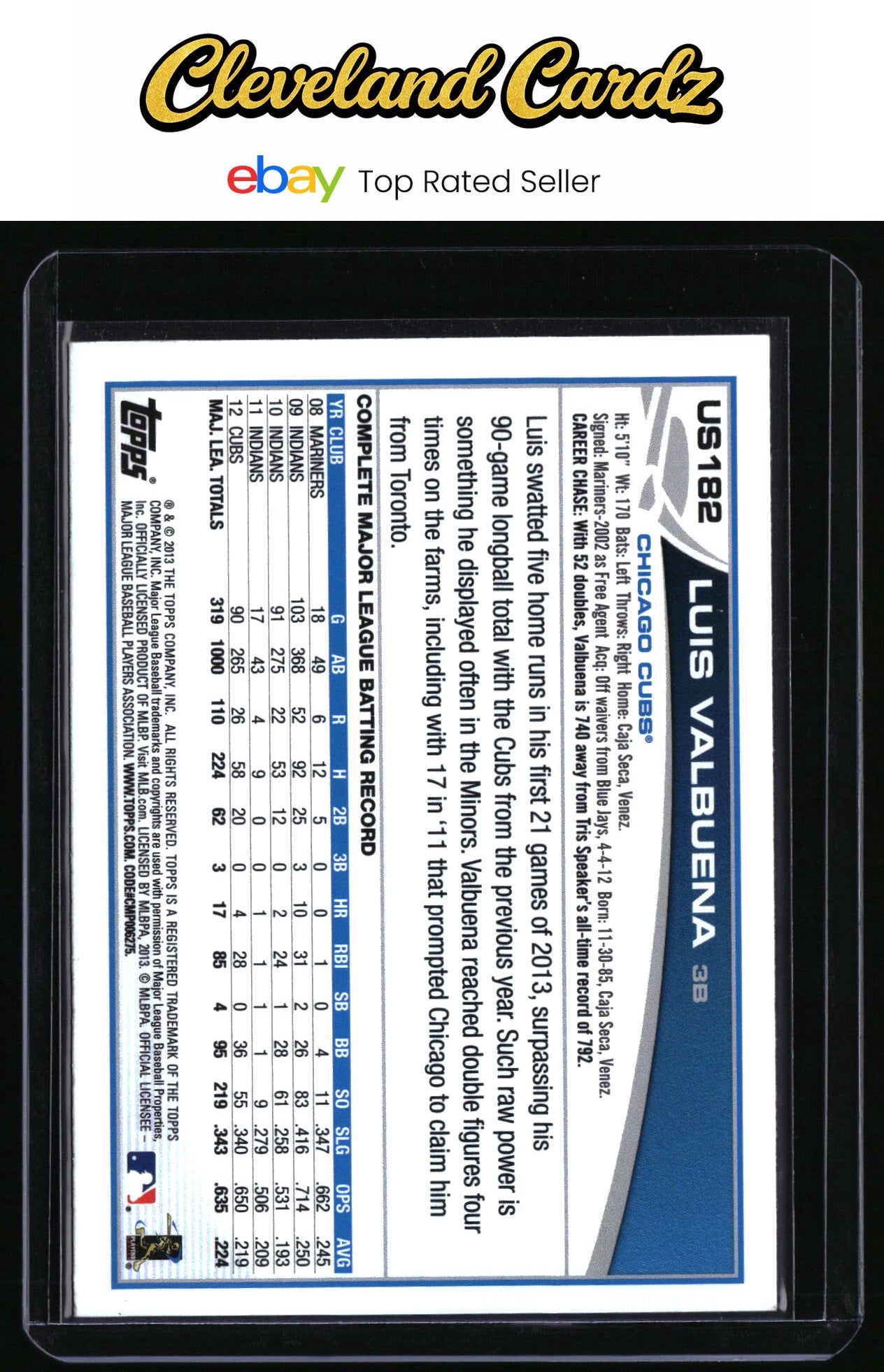 2013 Topps Update #US182 Luis Valbuena Blue