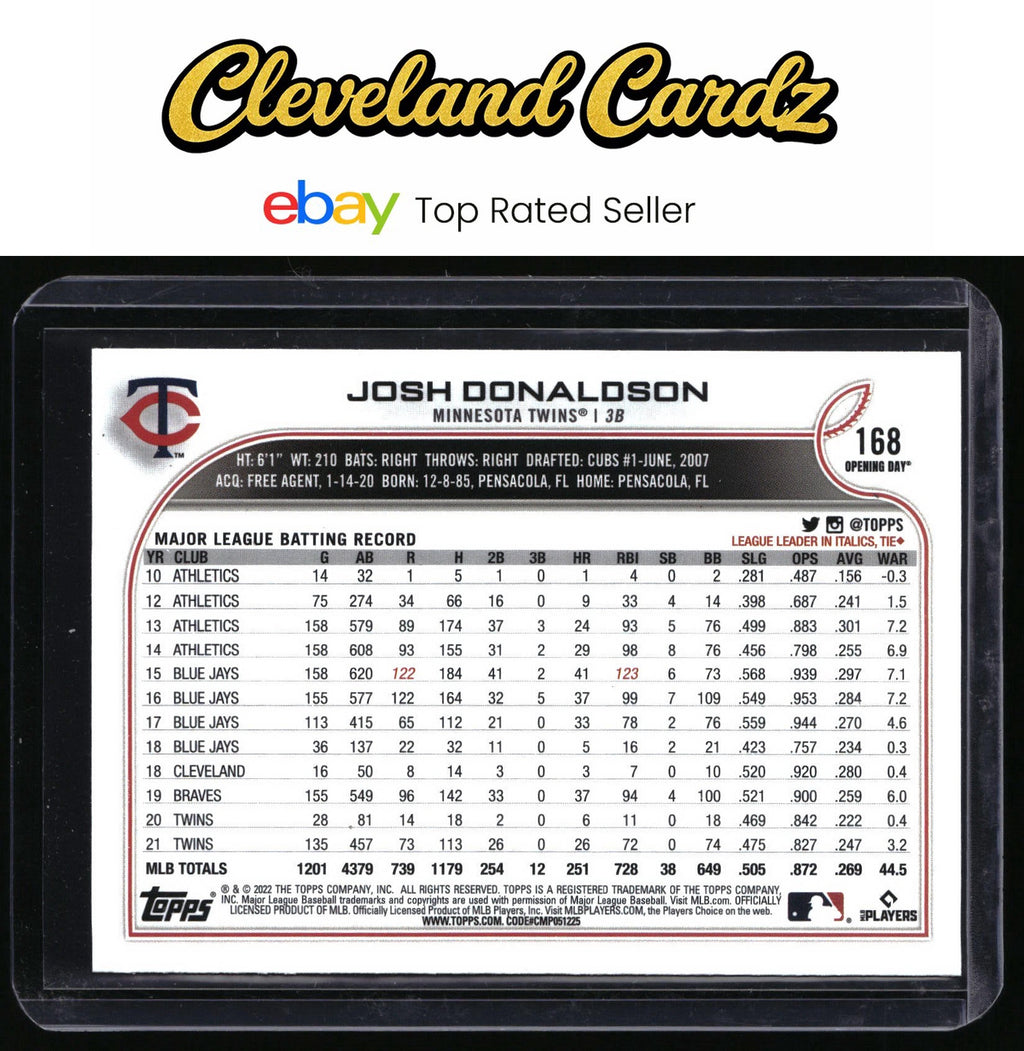 2022 Topps #226 Josh Donaldson Royal Blue Refractor