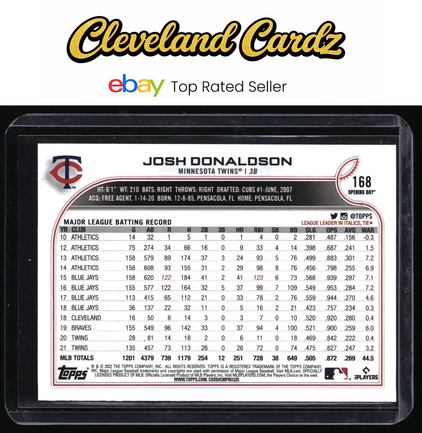 2022 Topps #226 Josh Donaldson Royal Blue Refractor