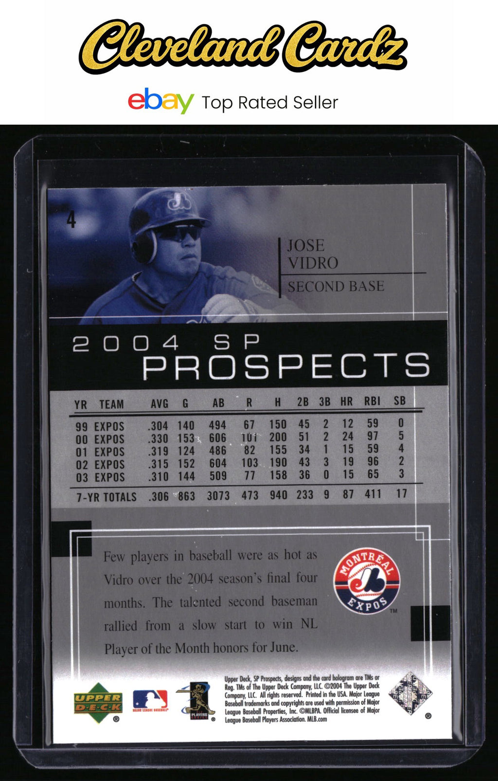 2004 SP Prospects #4 Jose Vidro Refractor