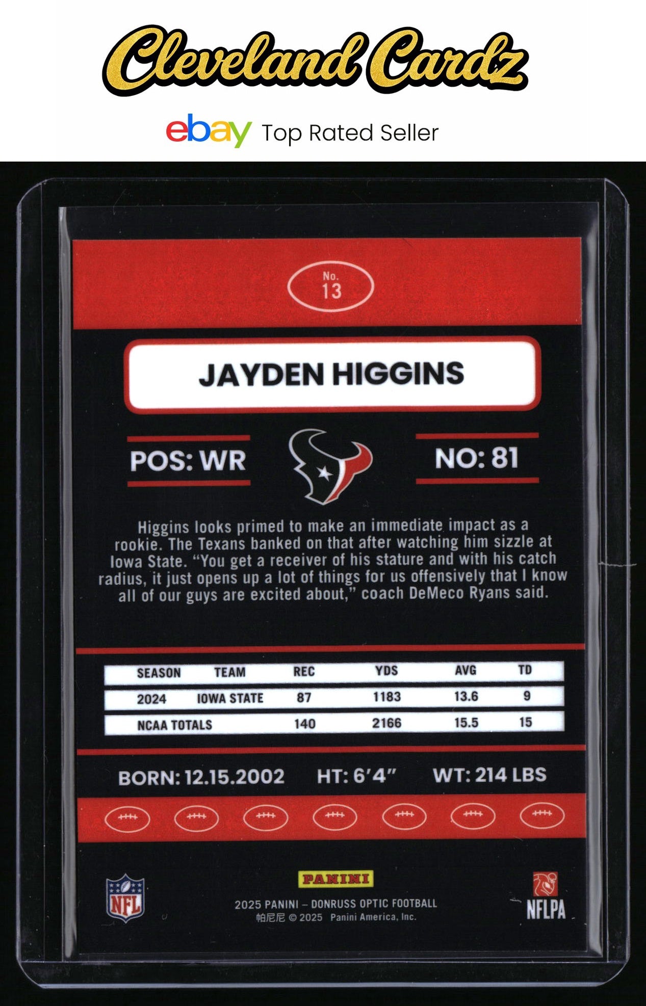 2025 Donruss Optic #13 Jayden Higgins 2015 Retro RC