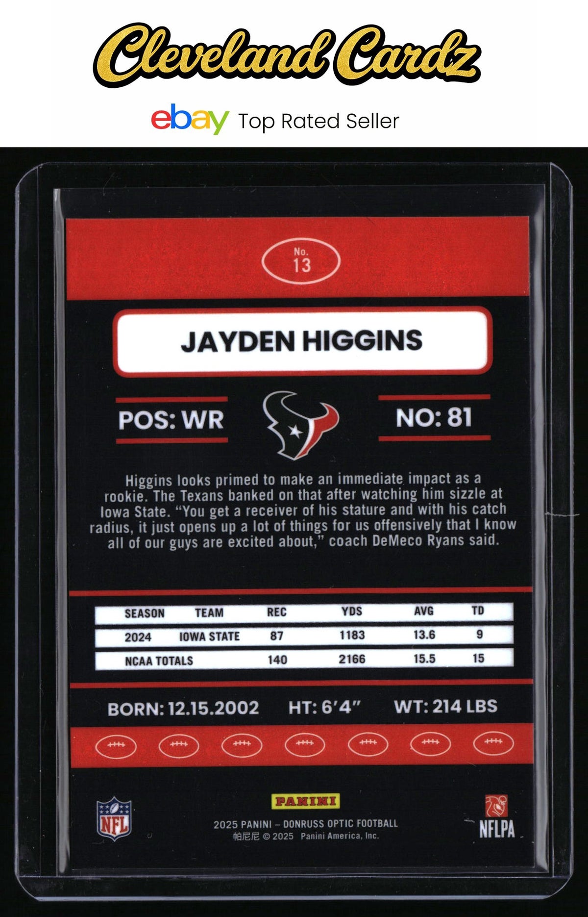 2025 Donruss Optic #13 Jayden Higgins 2015 Retro RC