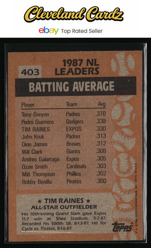 1988 Topps #403 Tim Raines