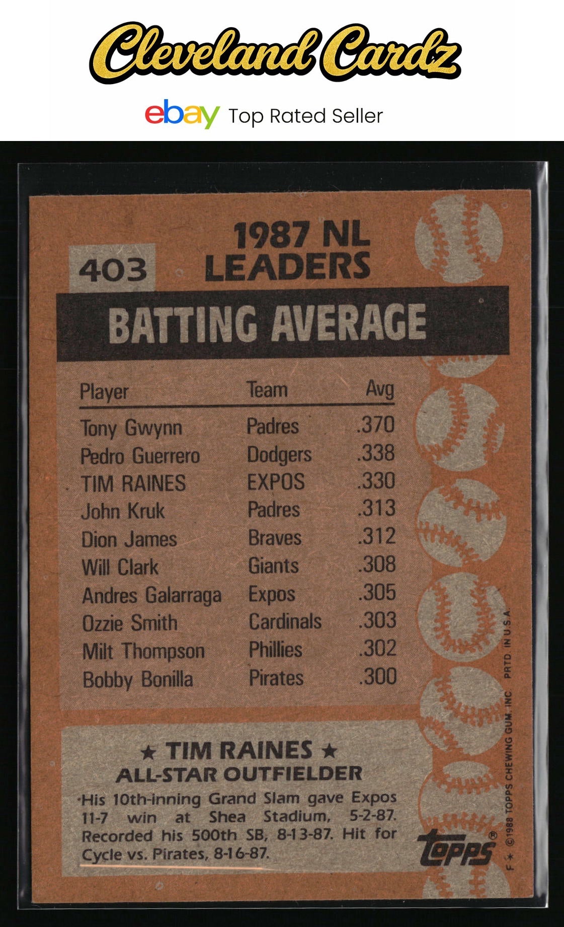 1988 Topps #403 Tim Raines