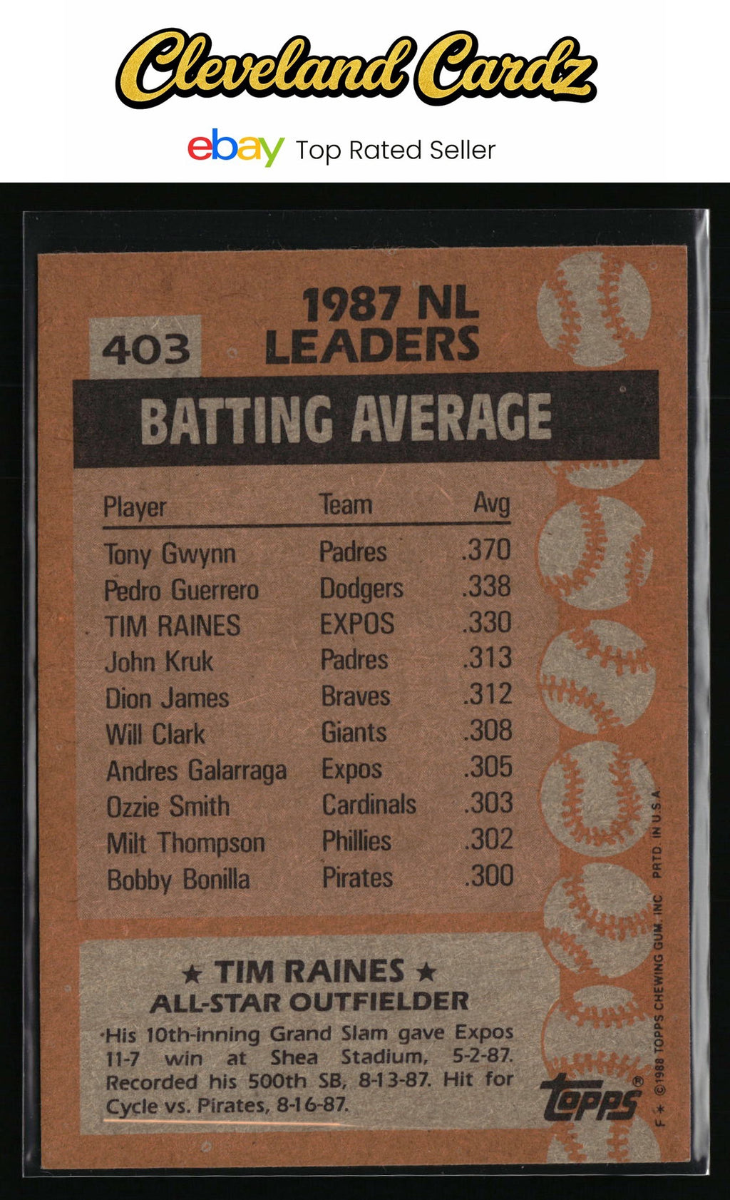 1988 Topps #403 Tim Raines